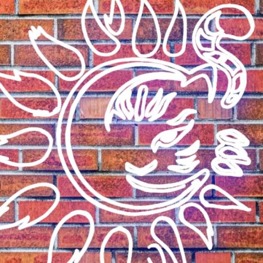 キャラクターギルド